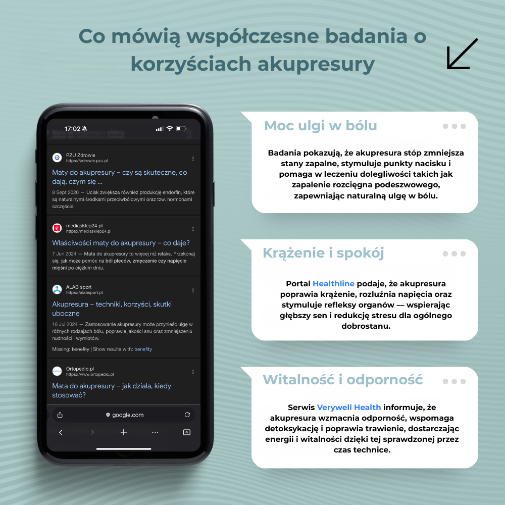 Zdrowe Stopy™ Rewitalizująca Mata Akupresurowa