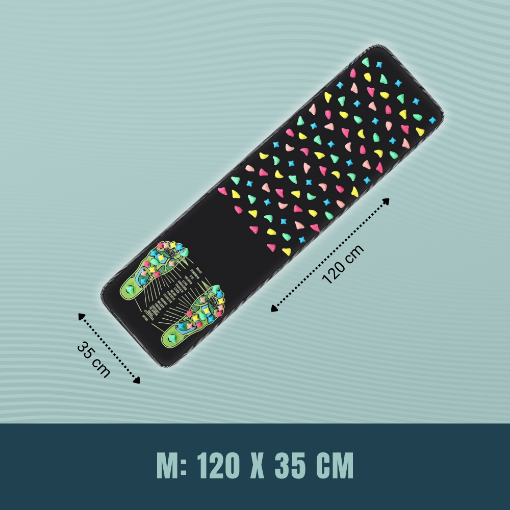 Zdrowe Stopy™ Rewitalizująca Mata Akupresurowa